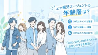 エン婚活エージェントの年齢層は？20代・30代・40代それぞれの出会いやすさを解説